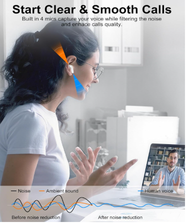 AirPods A9 Pro Wearing Side View – Sifat Mart Pakistan