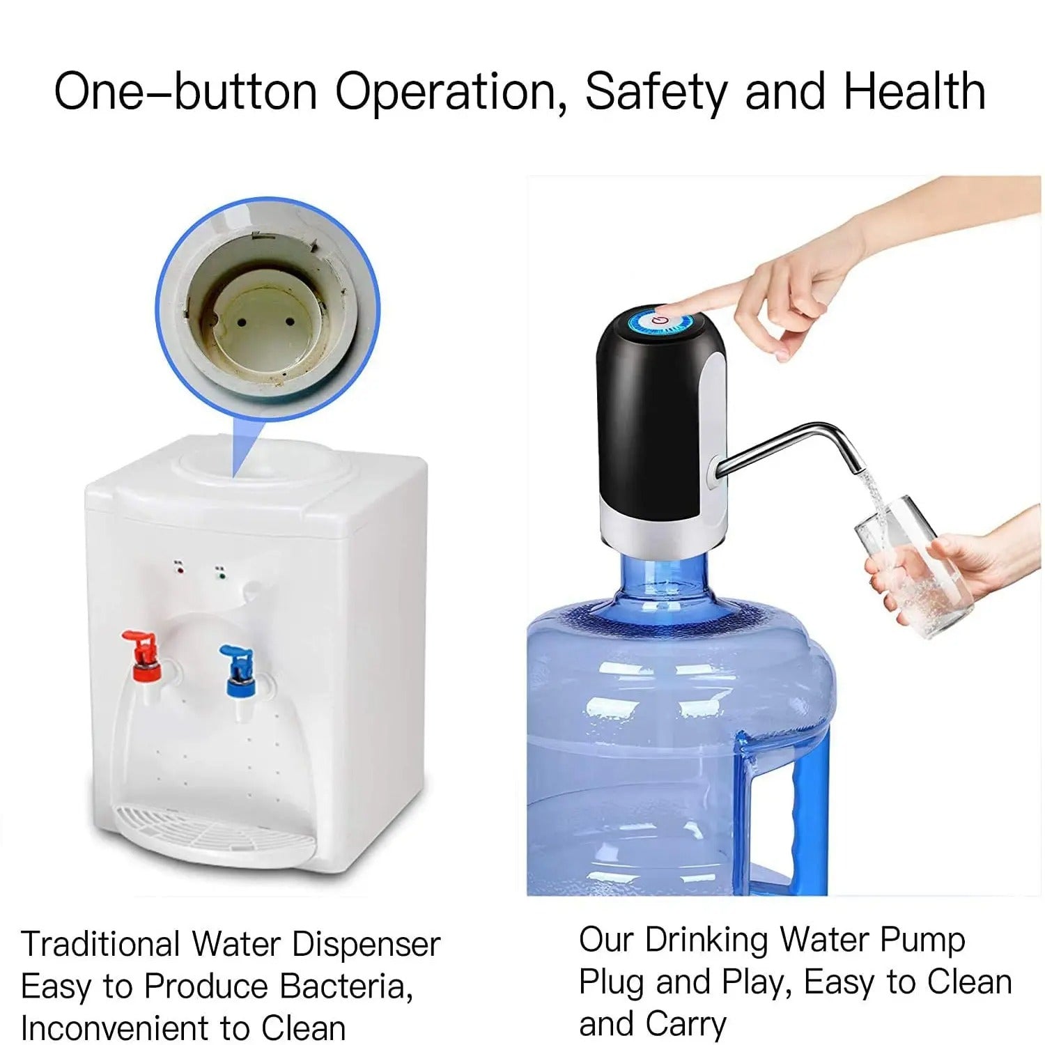 USB Water Bottle Pump Grey Automatic – Sifat Mart Pakistan