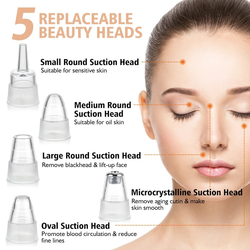 Blackhead Remover Face Vacuum Woman – Sifat Mart Pakistan